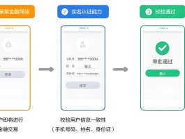 怎么用接码软件虚拟注册账号呢