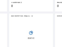 腾讯云短信怎么发送给别人看不到内容