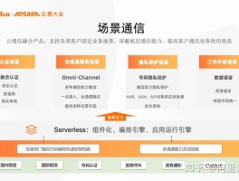 美国云短信在线接收平台是什么意思啊知乎的简单介绍