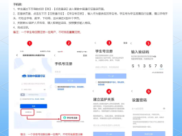 手机注册接收验证码平台有哪些要求
