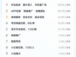 十大常用接单平台排名榜最新