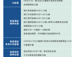 关于香港短信接收平台官网电话查询号码多少号的信息