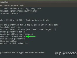 包含微信授权头像昵称删除怎么恢复呢苹果手机的词条