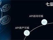 产品代理平台哪个好用些呢知乎