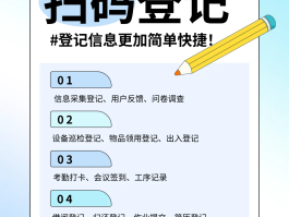 如何生成虚拟手机号接收验证码信息呢
