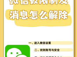 微信授权怎么解除公众号授权登录功能限制呢