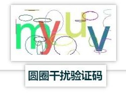 包含接码号免费收验证码是真的吗吗安全吗知乎文章的词条