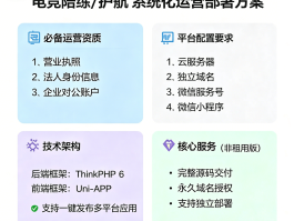 手游代打接单平台哪个好一点