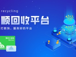权益回收平台是什么意思呀怎么赚钱的
