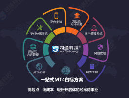 代理平台批发价格表图片大全下载