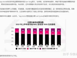 九四玩手游代理平台怎么样赚钱快呢知乎的简单介绍