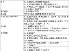 关于抖音接码号出售是真的吗吗安全吗可信吗的信息