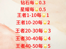 王者代练接单平台下载安装