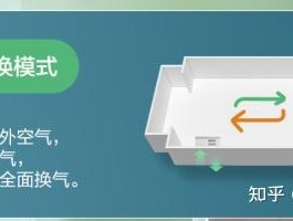 关于游戏接单平台免押金是真的吗安全吗知乎文章的信息
