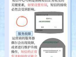 国内手机号接收短信验证码是多少啊
