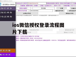 ios微信授权登录流程图片下载