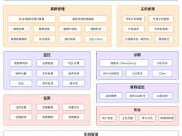 代理平台管理系统有哪些功能和作用介绍的简单介绍