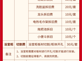 十大安装师傅接单平台怎么收费的呀多少钱