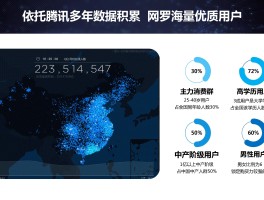 产品代理平台有哪些公司好做一点