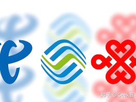 虚拟手机号170开头是什么