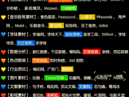 美国虚拟手机号申请网站是什么软件