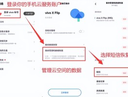 包含云短信接收不到短信怎么回事儿呀苹果手机怎么办的词条