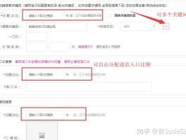 放单平台要交钱吗知乎推荐一下怎么赚钱