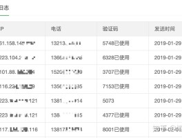 关于短信接收验证码要钱吗是真的吗安全吗知乎怎么关闭的信息