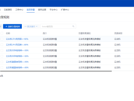 云短信免费接收平台是真的吗安全吗苹果