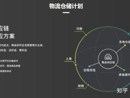 包含线报库app真的假的啊安全吗知乎推荐的词条