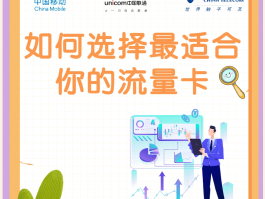 流量卡代理平台哪个好用些呢