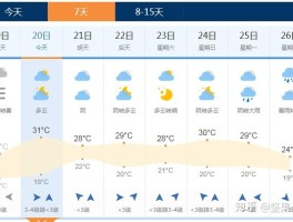 关于阿里云短信平台收费标准是多少钱啊的信息