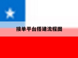 接单平台搭建流程图