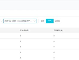 云短信免费收短信是真的吗安全吗知乎推荐的简单介绍
