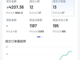 人多的放单平台怎么赚钱的呢视频