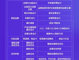 最火的代理平台排名榜前十名有哪些