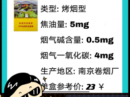 最新羊毛活动价格表图片大全