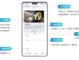 关于云短信接收验证码教程下载软件安全吗可靠吗知乎的信息