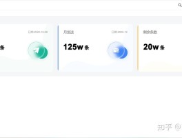 云短信最新号码怎么查询的到的简单介绍