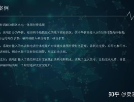 包含云短信平台免费收费吗安全吗可靠吗知乎推荐的词条