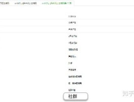 企业微信授权登录有什么风险吗知乎文章的简单介绍