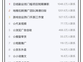 最好的app放单平台是什么意思啊