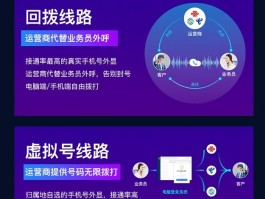 虚拟手机号是什么原理呢知乎的简单介绍