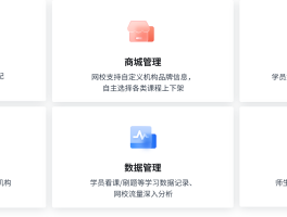 云短信相关设置怎么开启权限管理功能