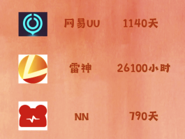 有什么接码软件免费的啊