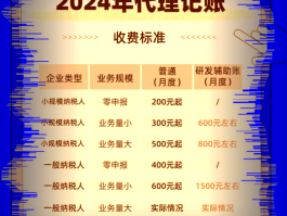 代理平台价钱怎么算出来的呢图片