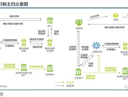 台湾接码平台是什么平台呀知乎推荐一下的简单介绍