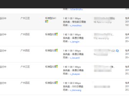 腾讯云短信发送失败原因有哪些呢
