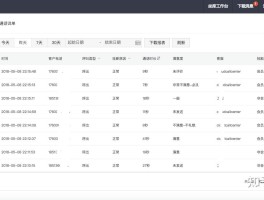 云短信接收网站在哪里看啊安全吗