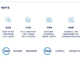 关于云短信在线发送什么意思啊苹果版手机的信息